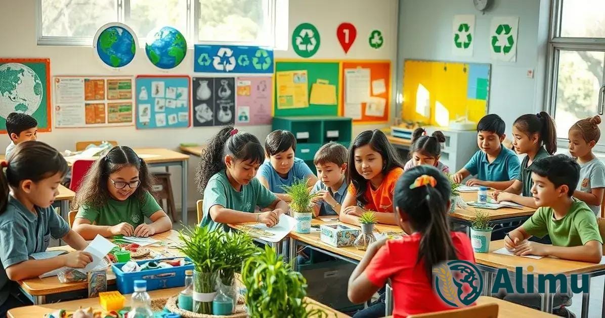 Como criar oficinas práticas de combate ao desperdício